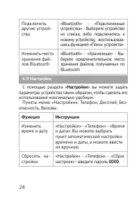 Страница 24