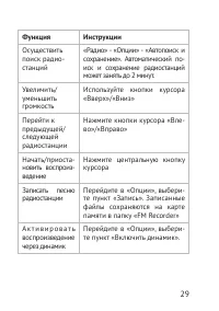Страница 29