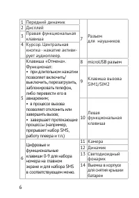 Страница 6