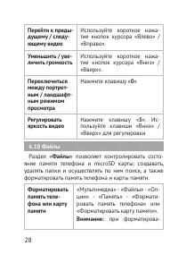 Страница 28