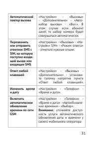 Страница 31