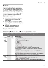Страница 147