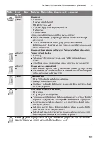 Страница 149
