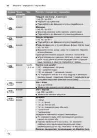 Страница 172