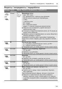 Страница 183