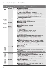 Страница 184