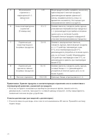 Страница 26