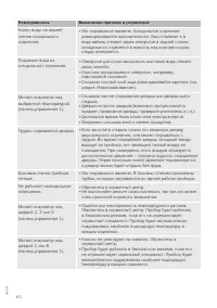 Страница 60