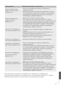 Страница 65