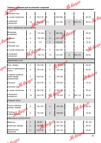Страница 29