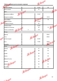 Страница 35