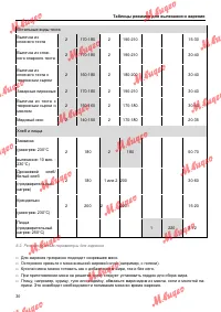 Страница 30
