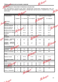 Страница 33