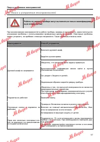 Страница 57