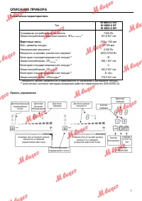 Страница 7