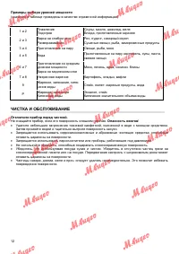Страница 12