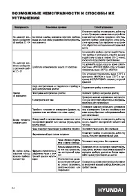 Страница 24