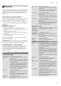 Страница 15