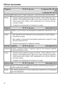 Страница 48