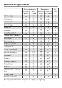 Страница 56
