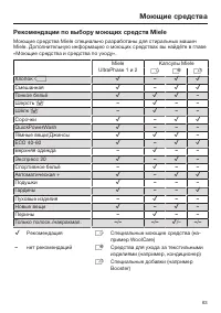 Страница 63