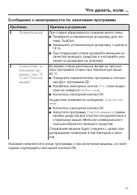 Страница 71