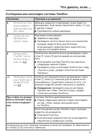 Страница 73