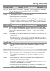 Страница 33
