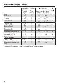 Страница 36