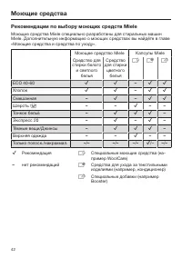 Страница 42