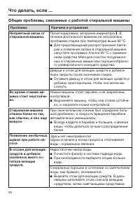 Страница 50