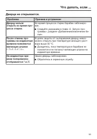 Страница 53