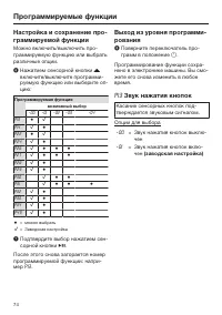 Страница 74