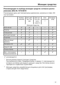 Страница 37