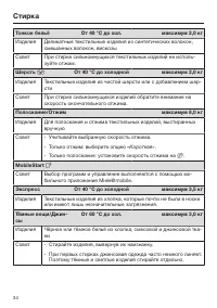 Страница 34