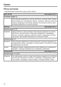 Страница 46