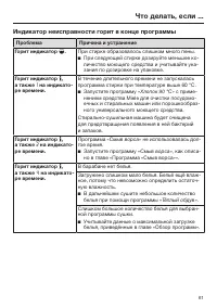 Страница 61