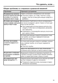 Страница 63