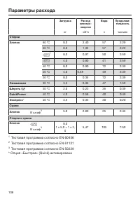 Страница 108