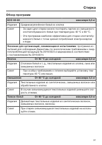 Страница 37
