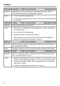 Страница 40