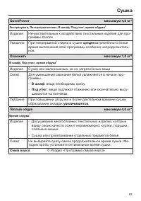 Страница 63