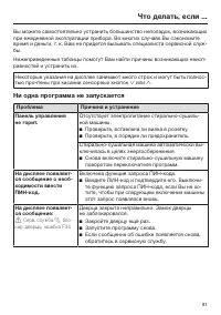 Страница 81