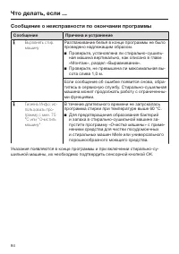 Страница 84