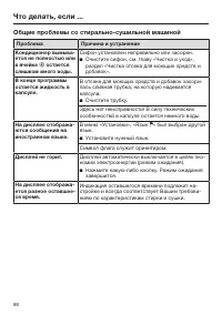 Страница 86