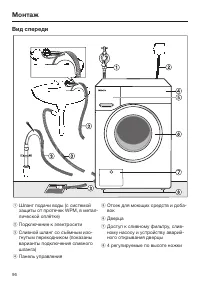 Страница 96