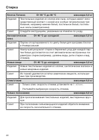 Страница 48