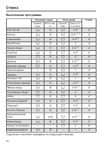 Страница 50