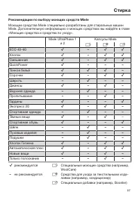 Страница 57