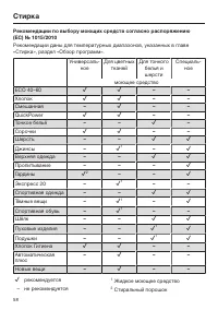 Страница 58